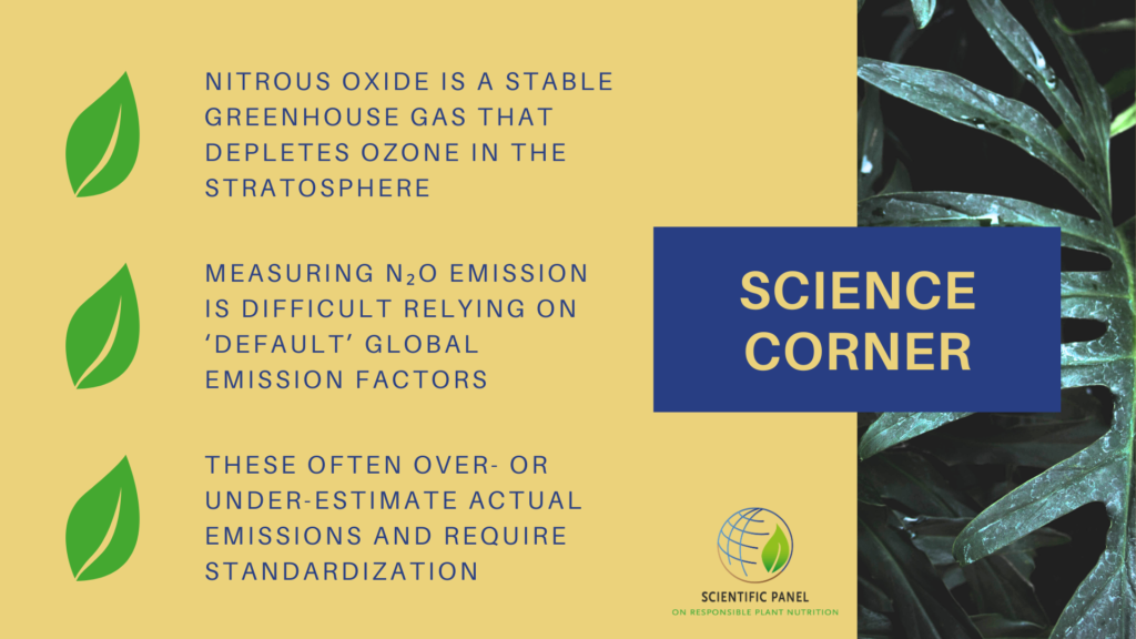 New N2O emission factors for crop residues and fertiliser inputs to agricultural soils in Germany